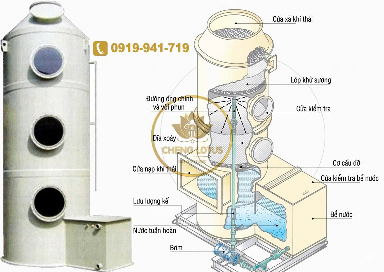 Tháp Hấp Thụ Bằng Composite Cheng